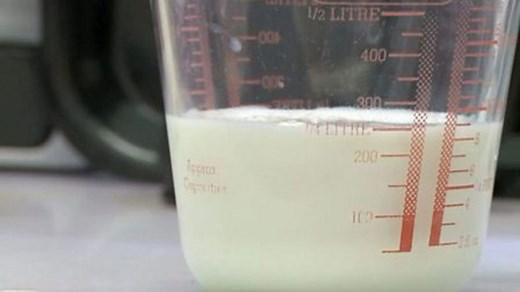 Measuring - capacities