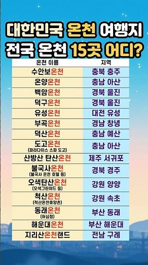 한국 온천 여행지!♨️전국 온천 15곳 어디? #국내여행 #온천관광 #온천여행 #효도관광