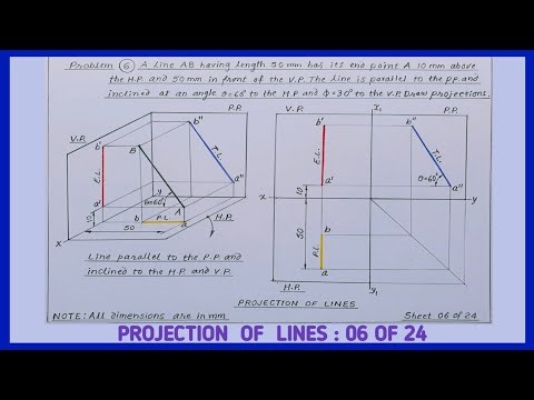 (06/24) Projection of lines : Line parallel to P.P. and inclined to H.P. & V.P.