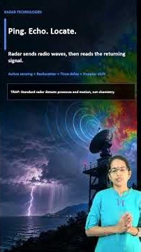 📡 How Radar Works: Underlying Principles Explained! #Radar #CSIRNET