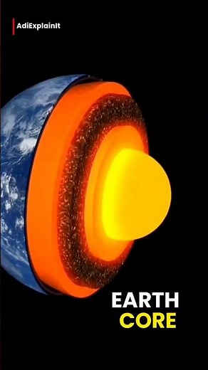 Earth's Magnetic Field vs. Solar Storm 😱😈
