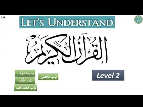 Lesson 41 revision Level1 and 2