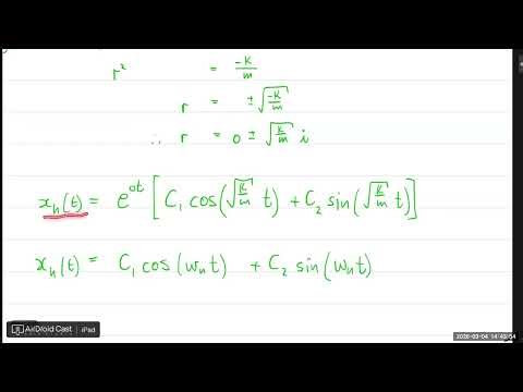 Undamped Forced Vibration Explained | Steady-State Response & Resonance | Mechanical Vibrations