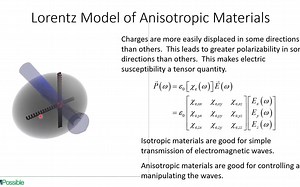 13. Lecture -- Anisotropic Materials