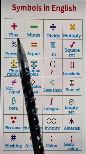 Learn English Fast with Easy Weekly Lessons