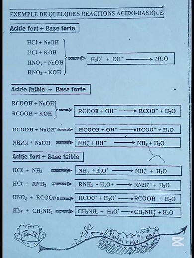 Découvrez les Réactions Acido-Basiques🌡| Exemples Pratiques & Explications Simples !