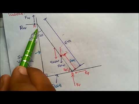 Ladder friction Problem-1/MOS