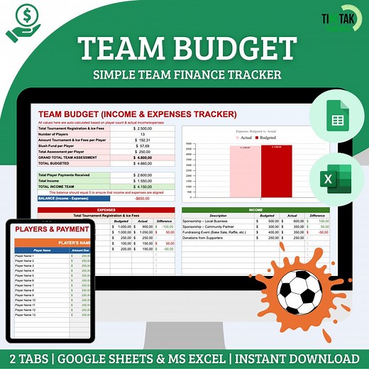 Soccer Team Budget Spreadsheet Template, Youth Soccer Team Income & Expenses, Excel Google Sheets Template, Soccer Team Travel Expenses - Etsy