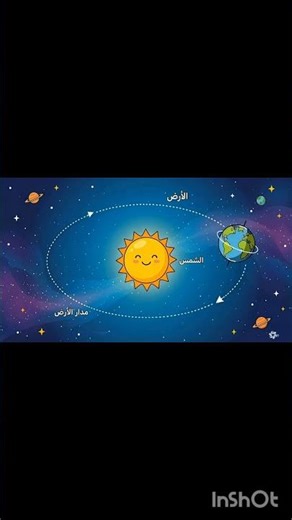 ما هو المدار