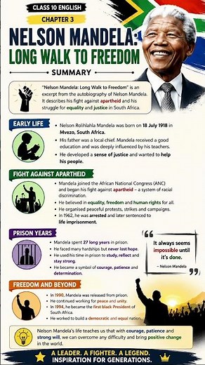 Class 10 English Chapter 3 | Nelson Mandela: Long Walk to Freedom Summary in English | CBSE 2026