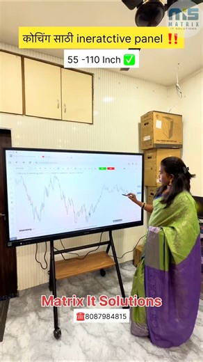 👉 55 Inch se 110 Inch Interactive Panel | 1 Monitor se 12 Monitor Tak Pro Trading Setup 😍