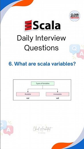 Scala Interview Questions | Cloud Data Engineer #ProgrammingTips #adf #scala #java #javaprogramming