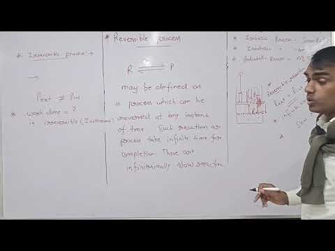 Reversible process and work done in a reversible process by SV Sir