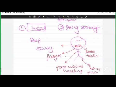 General Science – CSS Preparation 2026 | Lecture 03 | Competitive Exams