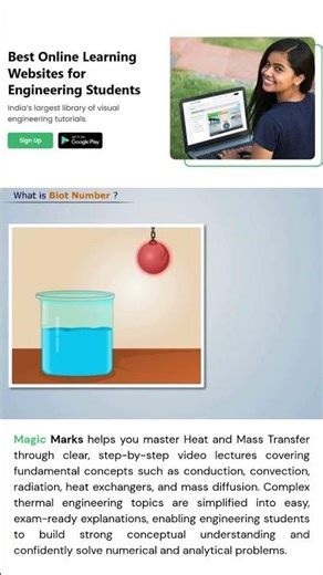 Biot Number Explained Simply | Heat & Mass Transfer | Complete Learning