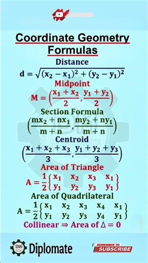 Coordinate Geometry Formulas #math #mathshorts