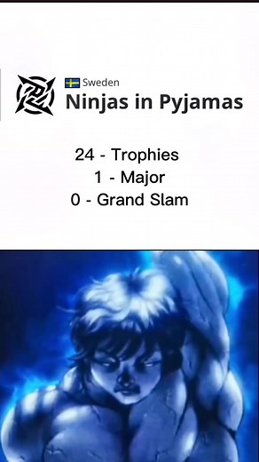 The best teams in the history of CS GO #csgo