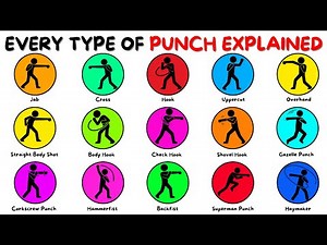 Every Type Of Punch Explained