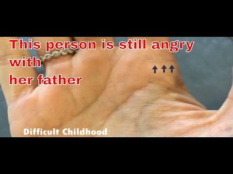 Fathers in Palmistry