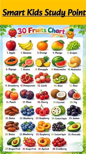 l Fruits name in English l फलों के नाम l 30 Fruits name for kids #fruitsnackia #fruit #fruitsname
