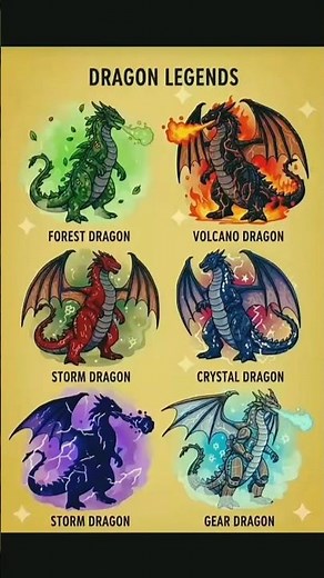 DRAGON MYTHOLOGY🐉#edit#ghaffarbhai#fypシ#Kz-editz