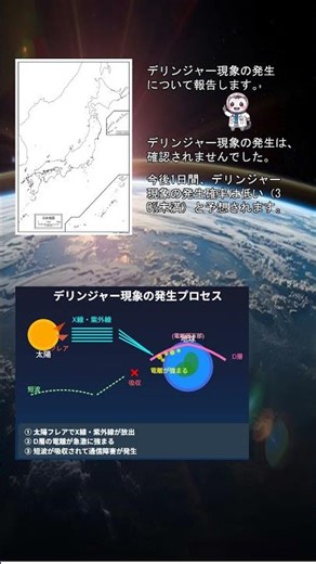 宇宙天気予報 GPSや電波への影響は？【2026年02月26日 版】