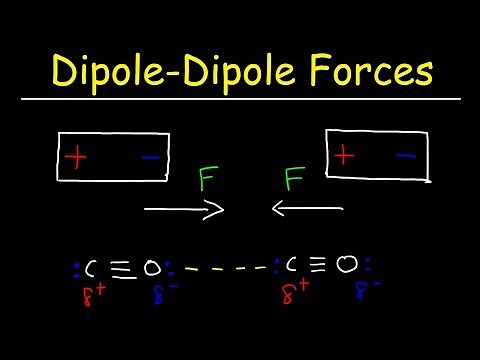 Dipole Dipole Forces of Attraction - Intermolecular Forces