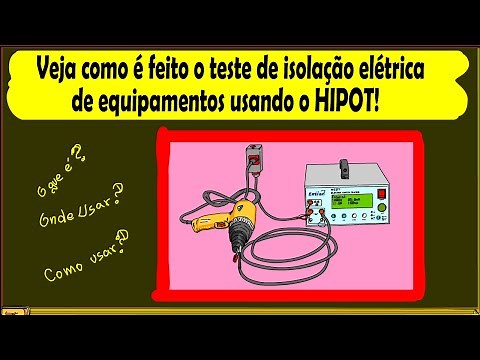 See how electrical insulation testing of equipment is performed using HIPOT.
