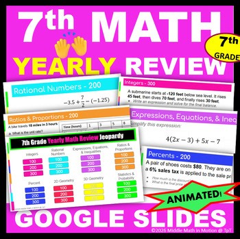 7th Grade Math END OF THE YEAR REVIEW Jeopardy  GOOGLE SLIDES   state testing