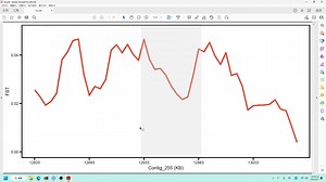 选择压力分析-文献结果图复现