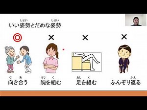 コミュニケーション技術