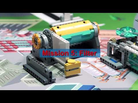 Welcome to the HYDRO DYNAMICS Season - Robot Game