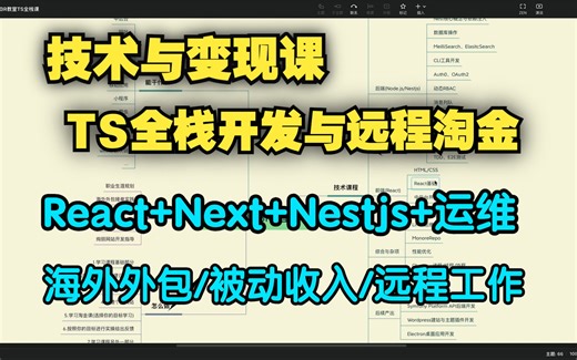 TS全栈课(React Nextjs Nestjs CICD与运维)以及技术变现课(海外外包/被动收入/远程工作)全流程学习与实践
