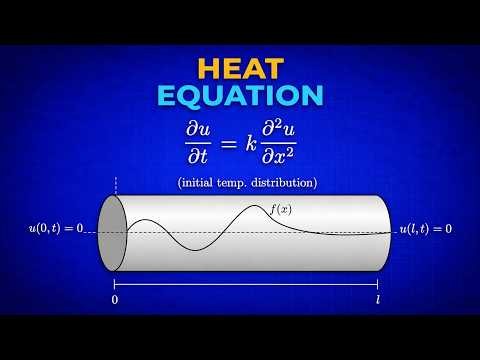 Heat Equation Explained — Solving PDEs with Boundary Conditions (Full Lesson)