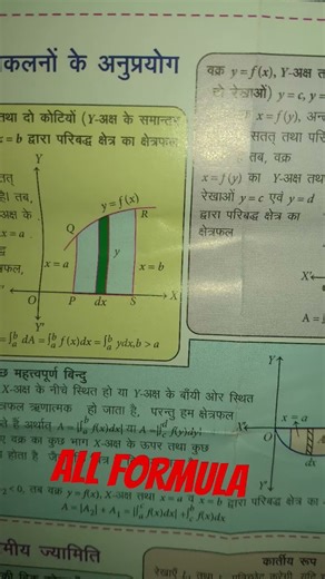 class 12 of all formula