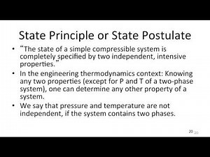 State postulate