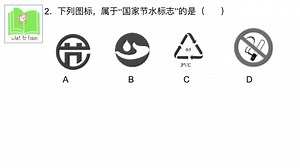 初中化学-化学图标的认识
