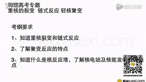 12.3【重核裂变、链式反应及轻核聚变】WGK12