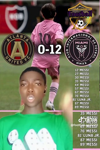 Thiago Messi's Spectacular 11-Goal Performance