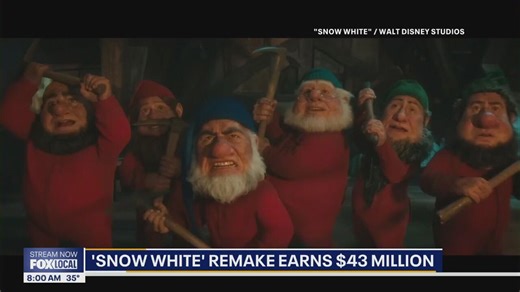 Good Day Chicago: The 8AM Rundown