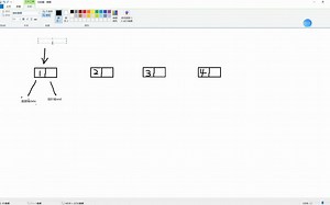 双向循环链表LinkedList