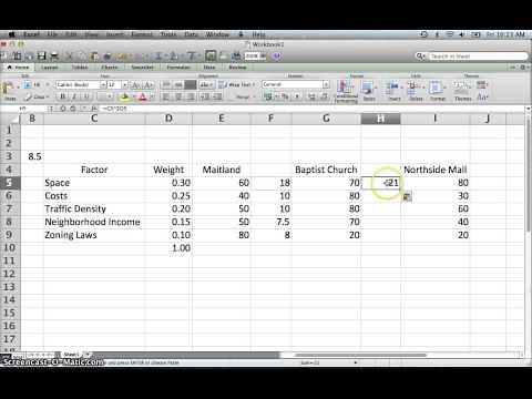 Factor Rating Method