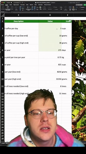 Let’s take a simple model in #excel and turn it into a nice little visual report