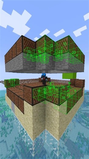 Reproduce Musica en Minecraft con NOTEBOT METEOR CLIENT