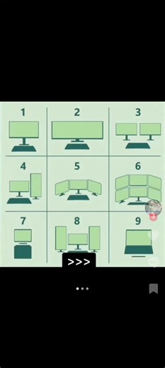 O Melhor Setup Gamer: Dicas e Inspirações