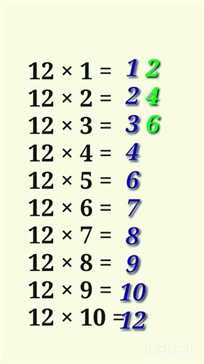 Easy trick for 12 table🤫 |simple table trick Learn Tables in 5 Minutes 🤓 #peddi #maths