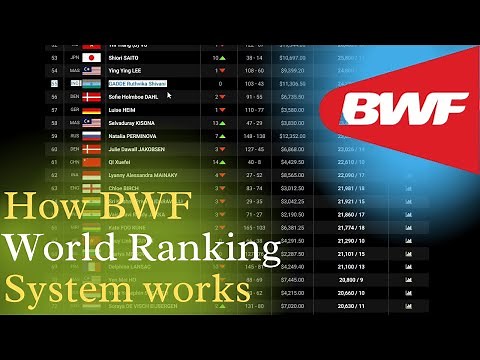 How BWF ranking system works