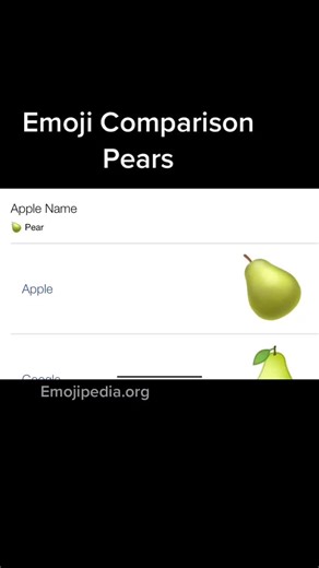 Exploring the World of Pear Emojis: A Fun Comparison