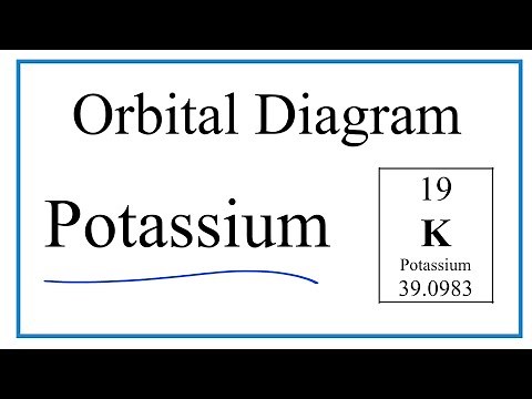 How to Write the Orbital Diagram for Potassium (K)