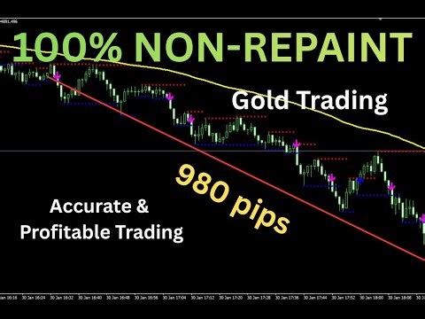 Gold Scalping MT4 Indicator NON REPAINT High Accuracy Strategy